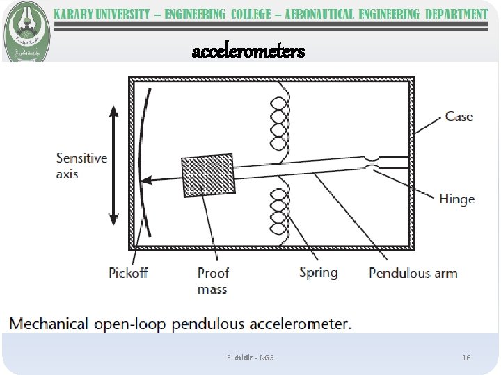 accelerometers Elkhidir - NGS 16 