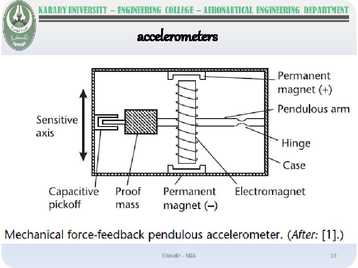 accelerometers Elkhidir - NGS 19 