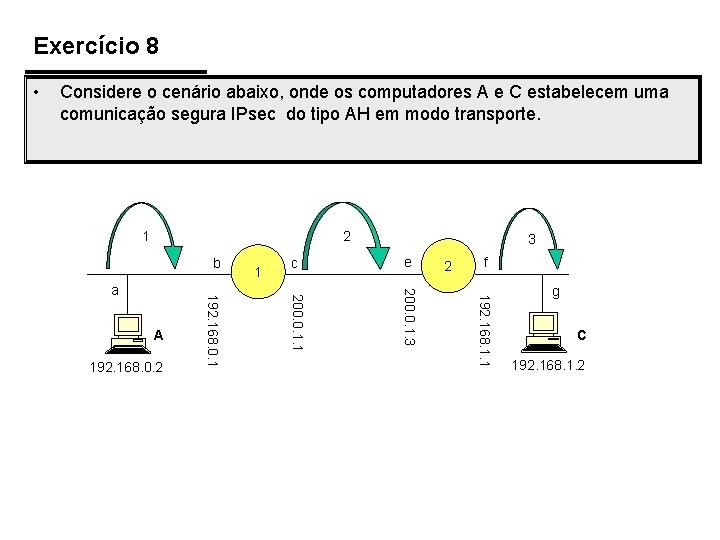 Exercício 8 • Considere o cenário abaixo, onde os computadores A e C estabelecem