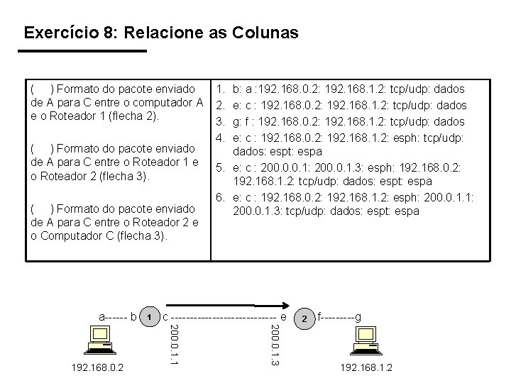 Exercício 8: Relacione as Colunas ( ) Formato do pacote enviado de A para