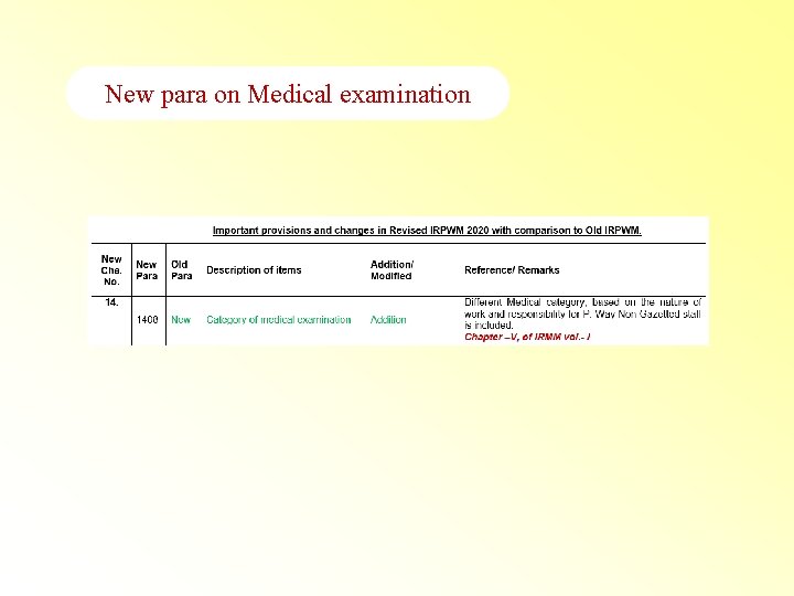 New para on Medical examination 