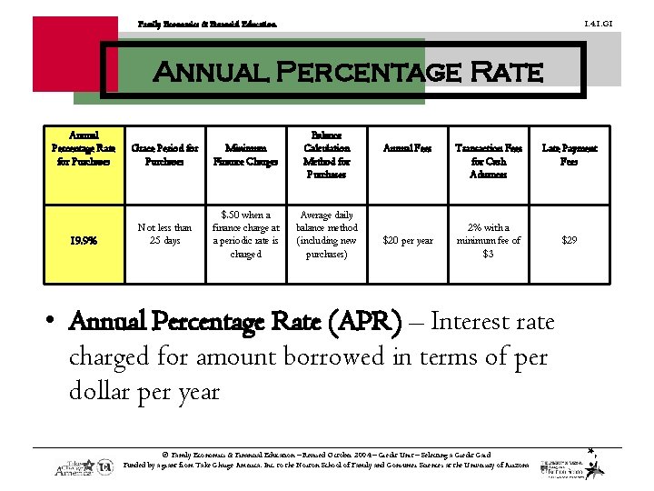 1. 4. 1. G 1 Family Economics & Financial Education Annual Percentage Rate for