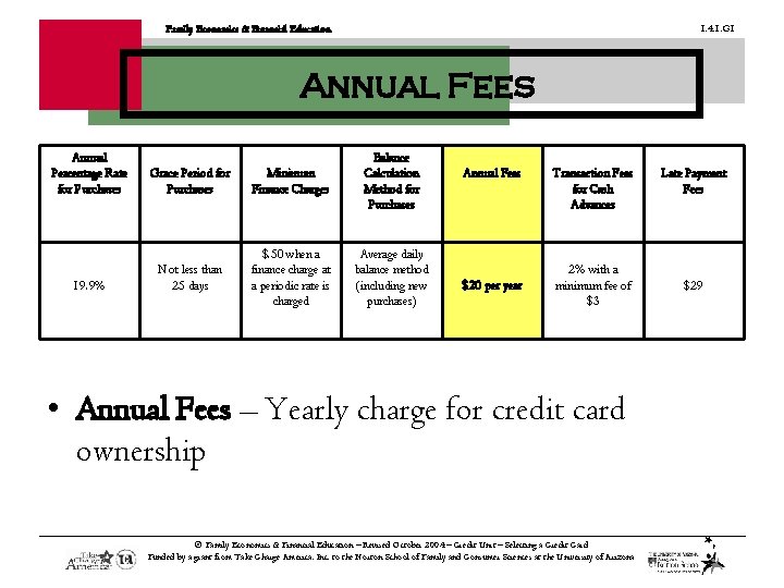 1. 4. 1. G 1 Family Economics & Financial Education Annual Fees Annual Percentage