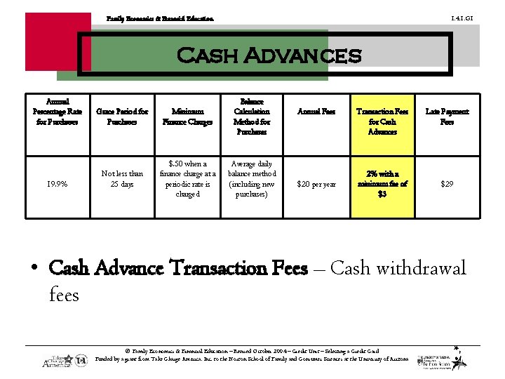 1. 4. 1. G 1 Family Economics & Financial Education Cash Advances Annual Percentage