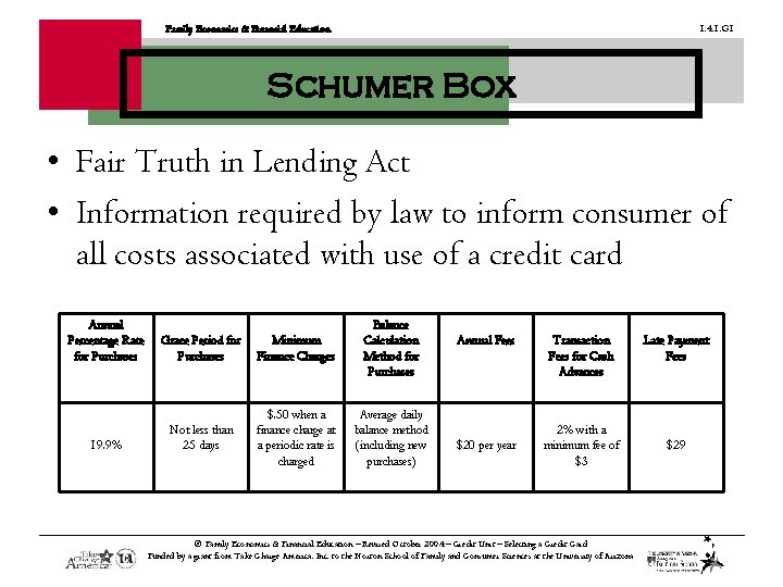 1. 4. 1. G 1 Family Economics & Financial Education Schumer Box • Fair