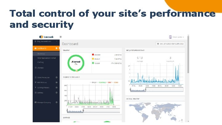 Total control of your site’s performance and security 