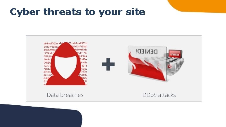 Cyber threats to your site 