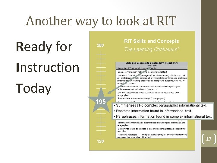 Another way to look at RIT Ready for Instruction Today 250 RIT Skills and