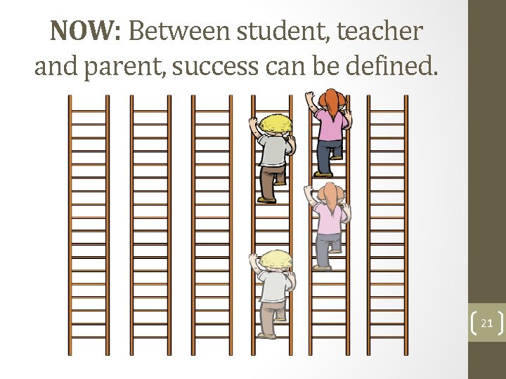 NOW: Between student, teacher and parent, success can be defined. 21 