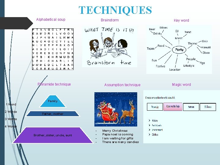 TECHNIQUES Alphabetical soup Brainstorm Phiramide technique 1 Word 2 Words Assumption technique Family Father,