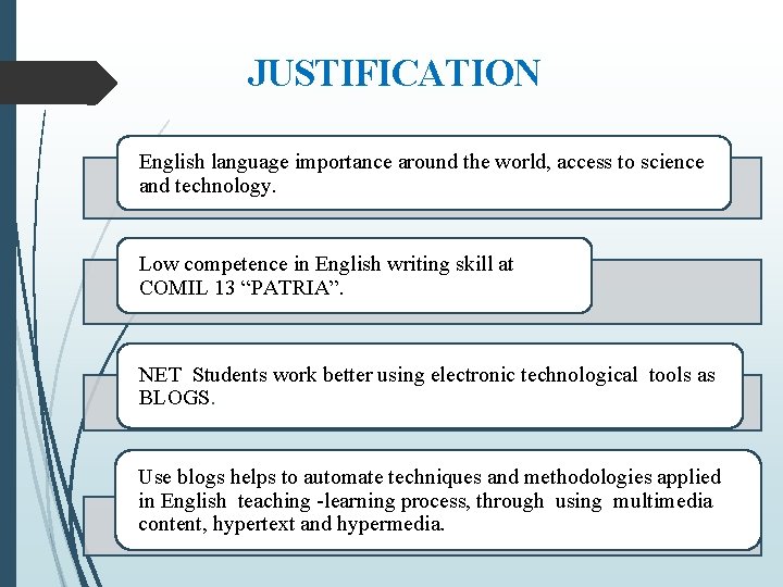JUSTIFICATION English language importance around the world, access to science and technology. Low competence