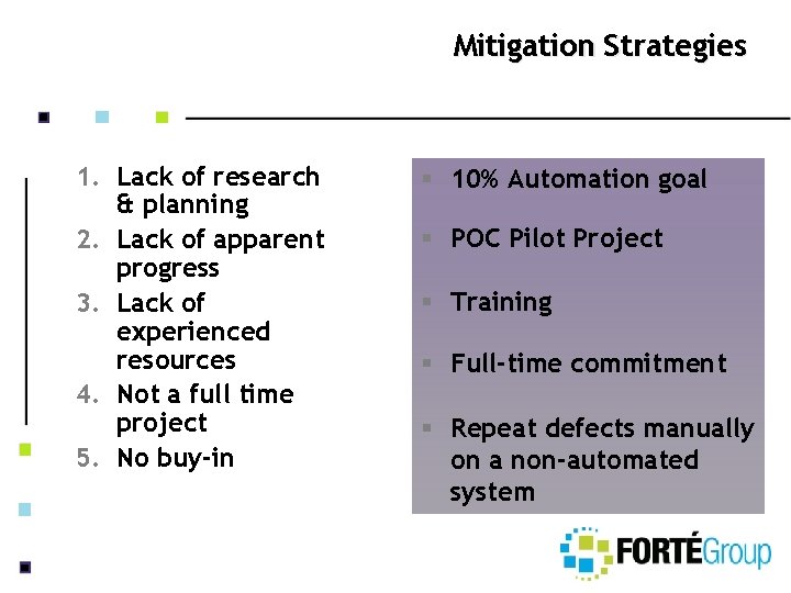 Mitigation Strategies 1. Lack of research & planning 2. Lack of apparent progress 3.