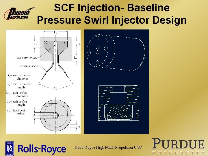 SCF Injection- Baseline Pressure Swirl Injector Design Rolls-Royce High Mach Propulsion UTC 