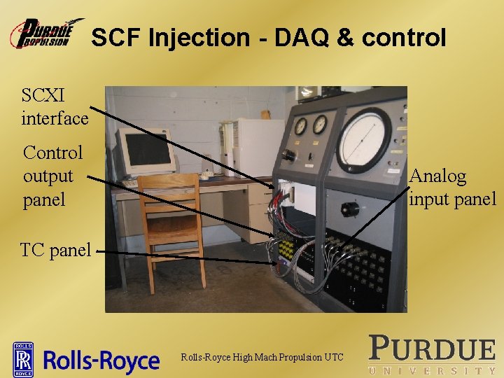 SCF Injection - DAQ & control SCXI interface Control output panel Analog input panel