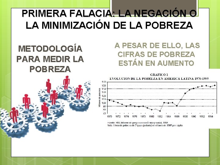 PRIMERA FALACIA: LA NEGACIÓN O LA MINIMIZACIÓN DE LA POBREZA METODOLOGÍA PARA MEDIR LA