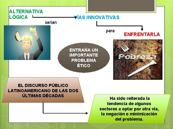 ALTERNATIVA LÓGICA serian VÍAS INNOVATIVAS para ENFRENTARLA ENTRAÑA UN IMPORTANTE PROBLEMA ÉTICO EL DISCURSO