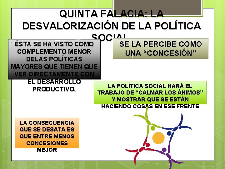 QUINTA FALACIA: LA DESVALORIZACIÓN DE LA POLÍTICA SOCIAL. ÉSTA SE HA VISTO COMO SE