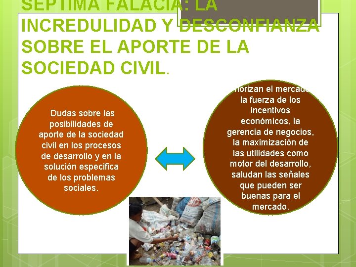SÉPTIMA FALACIA: LA INCREDULIDAD Y DESCONFIANZA SOBRE EL APORTE DE LA SOCIEDAD CIVIL. Dudas
