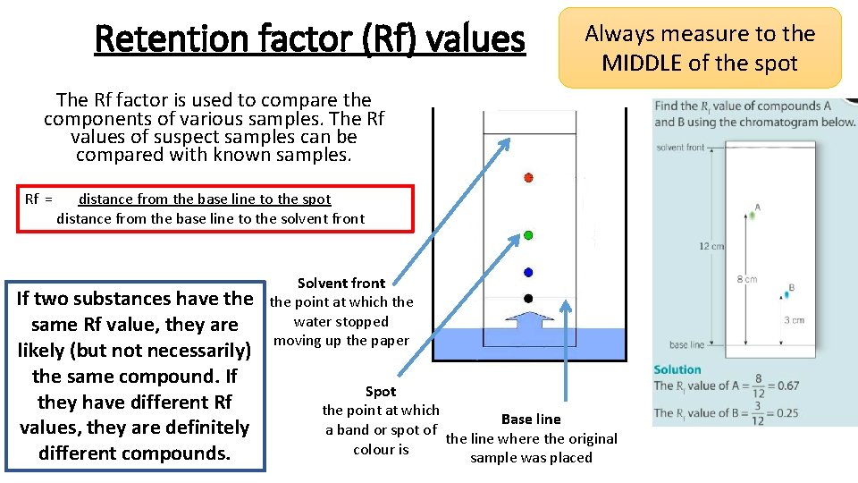 Retention factor (Rf) values Always measure to the MIDDLE of the spot The Rf