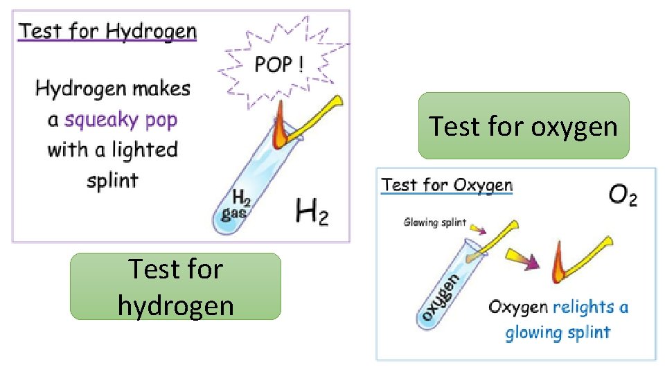 Test for oxygen Test for hydrogen 