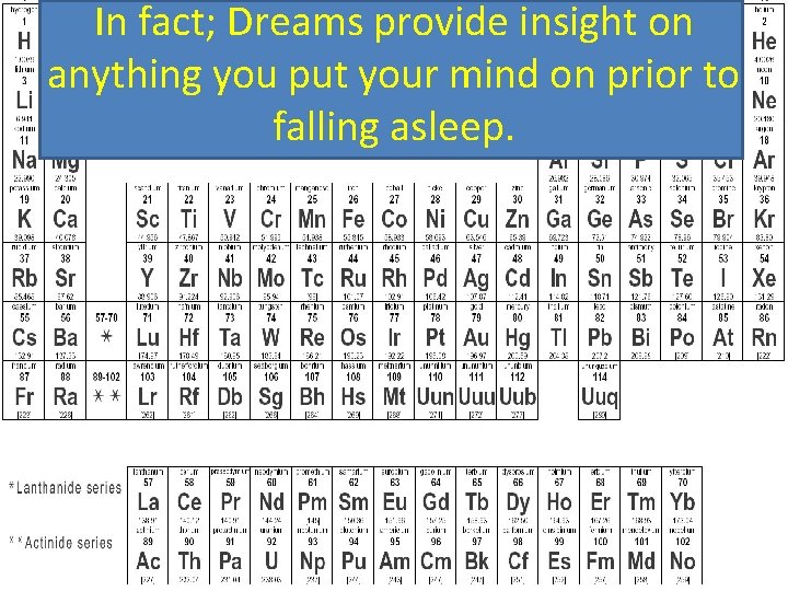 In fact; Dreams provide insight on anything you put your mind on prior to