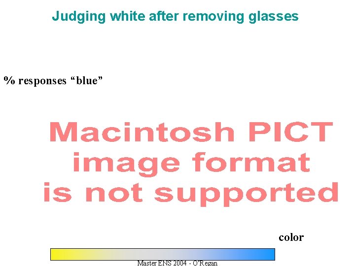 Judging white after removing glasses % responses “blue” color Master ENS 2004 - O’Regan