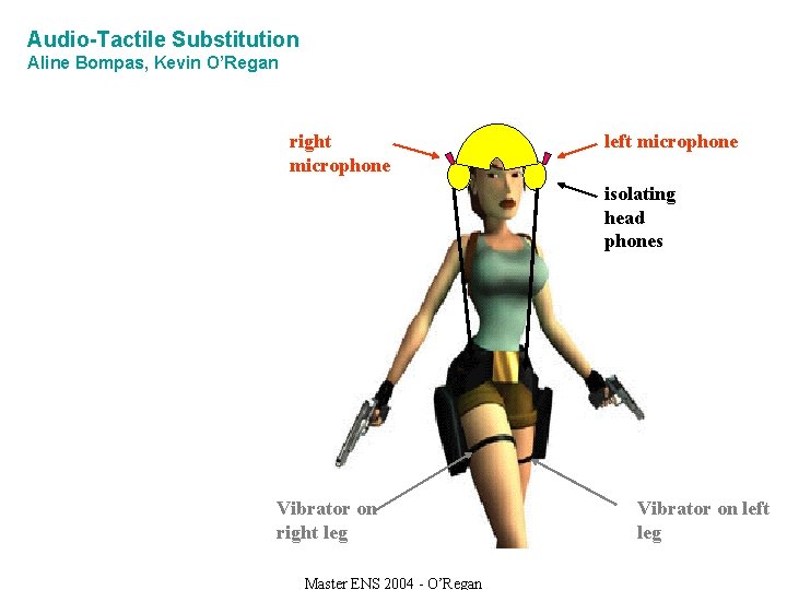 Audio-Tactile Substitution Aline Bompas, Kevin O’Regan right microphone left microphone isolating head phones Vibrator