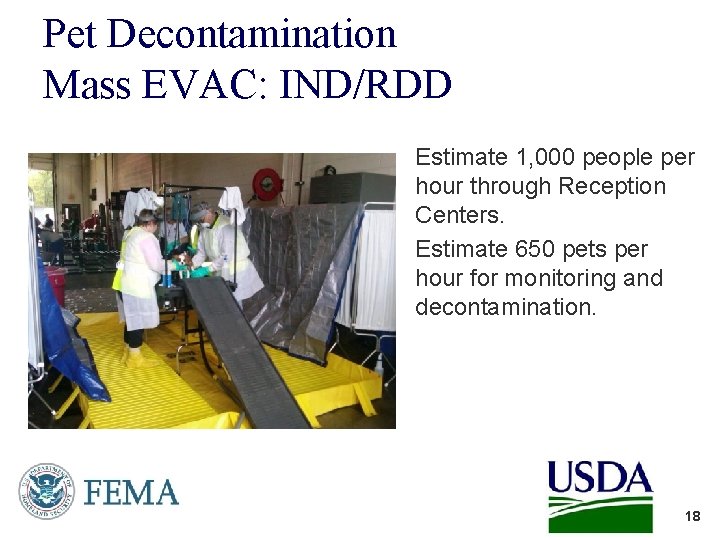 Pet Decontamination Mass EVAC: IND/RDD Estimate 1, 000 people per hour through Reception Centers.