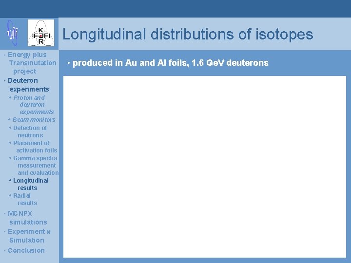 Longitudinal distributions of isotopes - Energy plus Transmutation project - Deuteron experiments • Proton