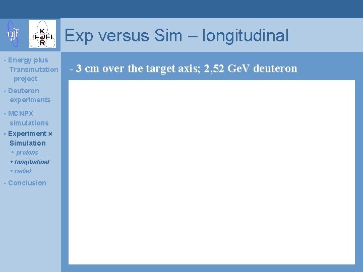 Exp versus Sim – longitudinal - Energy plus Transmutation project - Deuteron experiments -