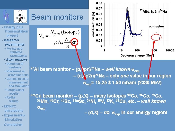 Beam monitors - Energy plus Transmutation project - Deuteron experiments • Proton and deuteron