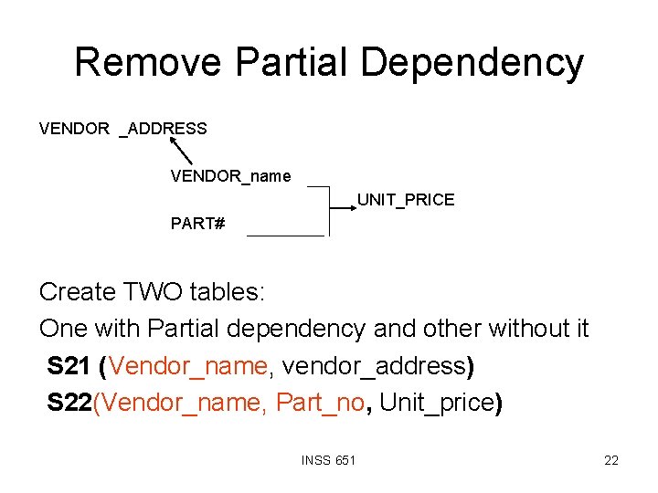Remove Partial Dependency VENDOR _ADDRESS VENDOR_name UNIT_PRICE PART# Create TWO tables: One with Partial