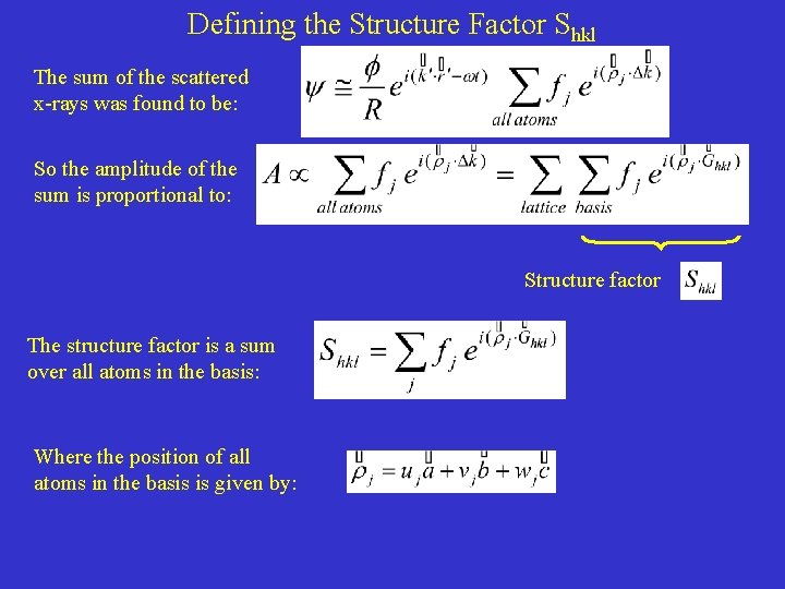 Defining the Structure Factor Shkl The sum of the scattered x-rays was found to