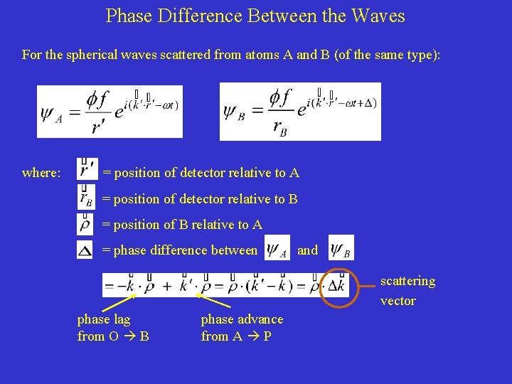 Phase Difference Between the Waves For the spherical waves scattered from atoms A and