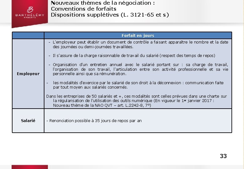 Nouveaux thèmes de la négociation : Conventions de forfaits Dispositions supplétives (L. 3121 -65