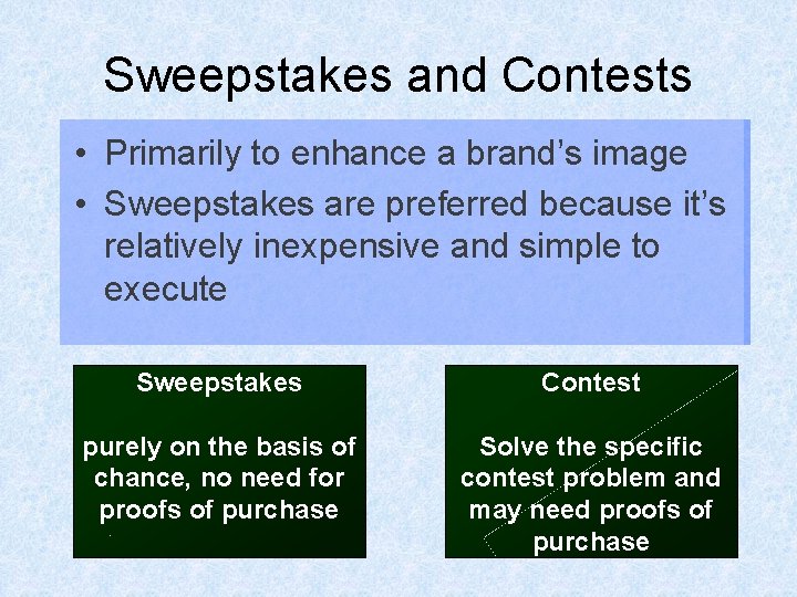 Sweepstakes and Contests • Primarily to enhance a brand’s image • Sweepstakes are preferred