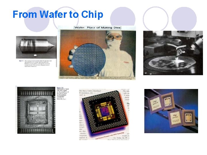 From Wafer to Chip 