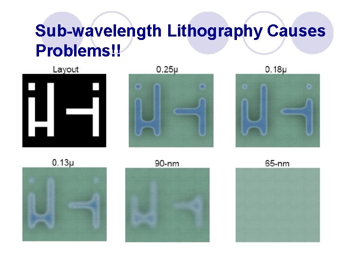 Sub-wavelength Lithography Causes Problems!! 