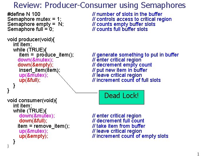 Review: Producer-Consumer using Semaphores #define N 100 Semaphore mutex = 1; Semaphore empty =
