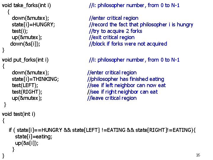 void take_forks(int i) { down(&mutex); state[i]=HUNGRY; test(i); up(&mutex); down(&s[i]); } //i: philosopher number, from