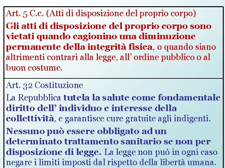 Art. 5 C. c. (Atti di disposizione del proprio corpo) Gli atti di disposizione