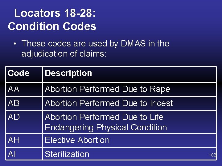 Locators 18 -28: Condition Codes • These codes are used by DMAS in the