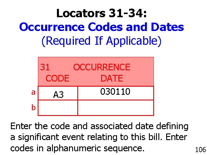 Locators 31 -34: Occurrence Codes and Dates (Required If Applicable) 31 OCCURRENCE CODE DATE
