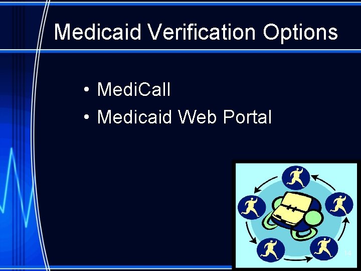 Medicaid Verification Options • Medi. Call • Medicaid Web Portal 14 