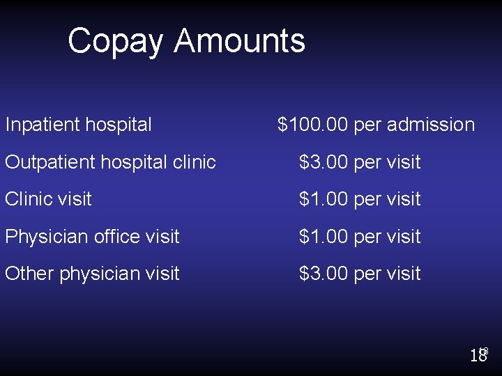 Copay Amounts Inpatient hospital $100. 00 per admission Outpatient hospital clinic $3. 00 per