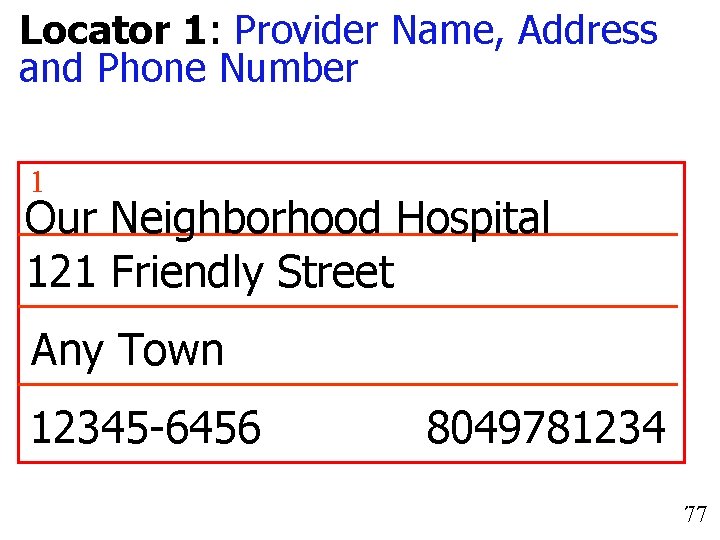 Locator 1: Provider Name, Address and Phone Number 1 Our Neighborhood Hospital 121 Friendly