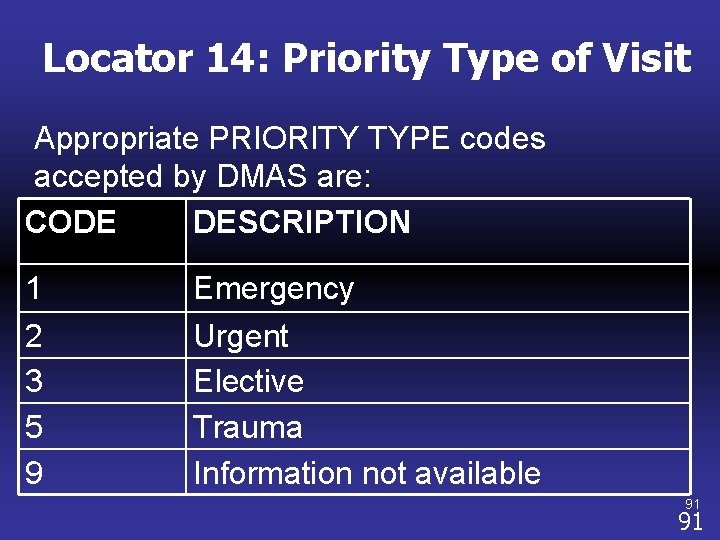 Locator 14: Priority Type of Visit Appropriate PRIORITY TYPE codes accepted by DMAS are: