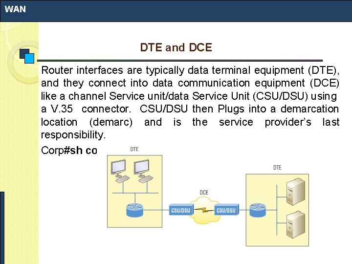 WAN DTE and DCE Router interfaces are typically data terminal equipment (DTE), and they WAN DTE and DCE Router interfaces are typically data terminal equipment (DTE), and they