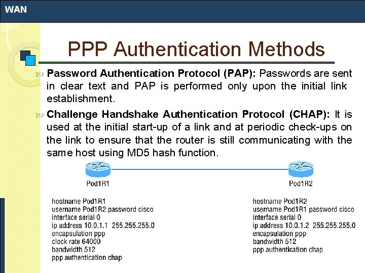 WAN PPP Authentication Methods Password Authentication Protocol (PAP): Passwords are sent in clear text WAN PPP Authentication Methods Password Authentication Protocol (PAP): Passwords are sent in clear text