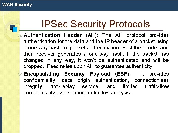 WAN Security IPSec Security Protocols Authentication Header (AH): The AH protocol provides authentication for WAN Security IPSec Security Protocols Authentication Header (AH): The AH protocol provides authentication for